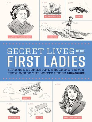 cover image of Secret Lives of the First Ladies